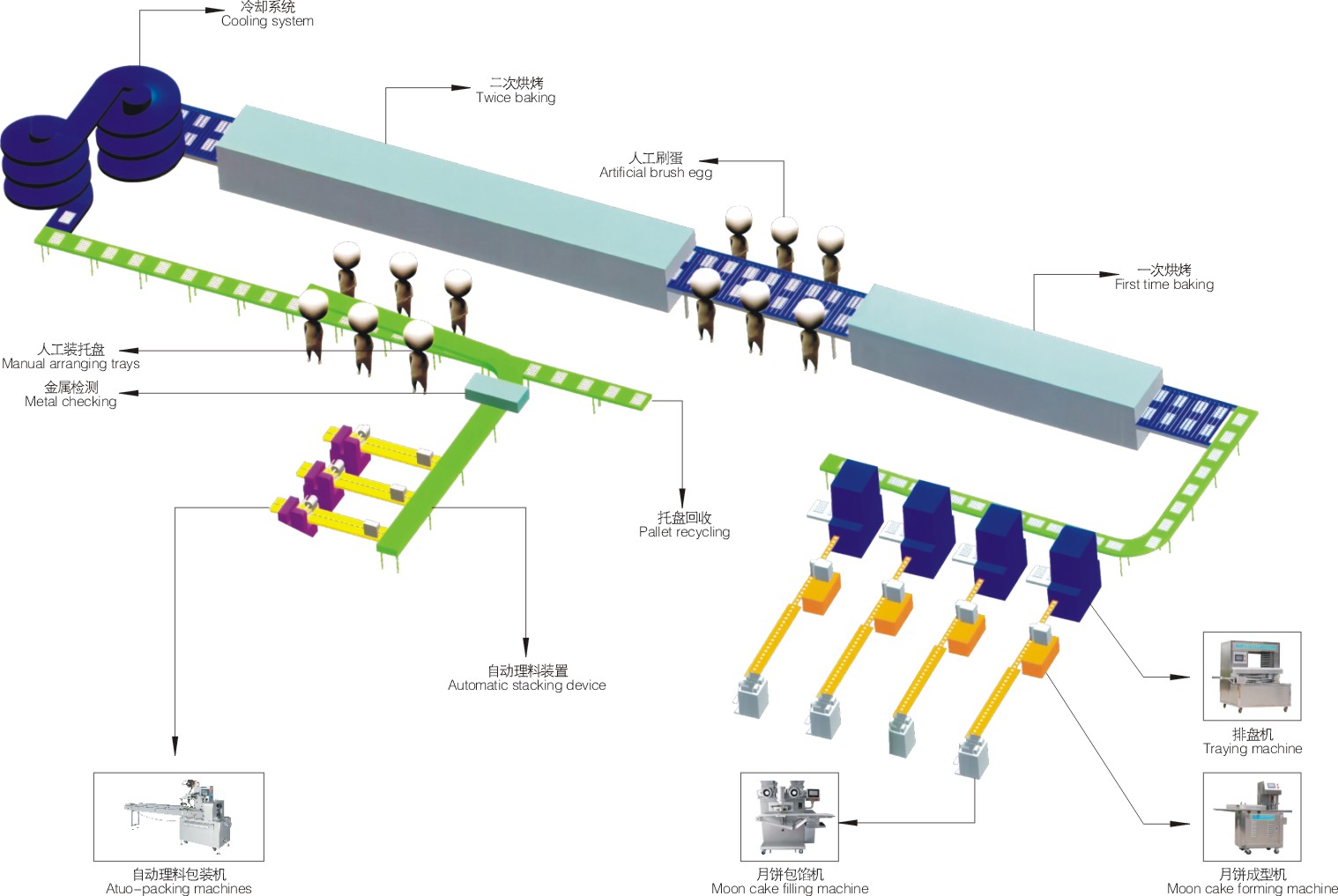 亚美AM8AG(中国区)官方网站